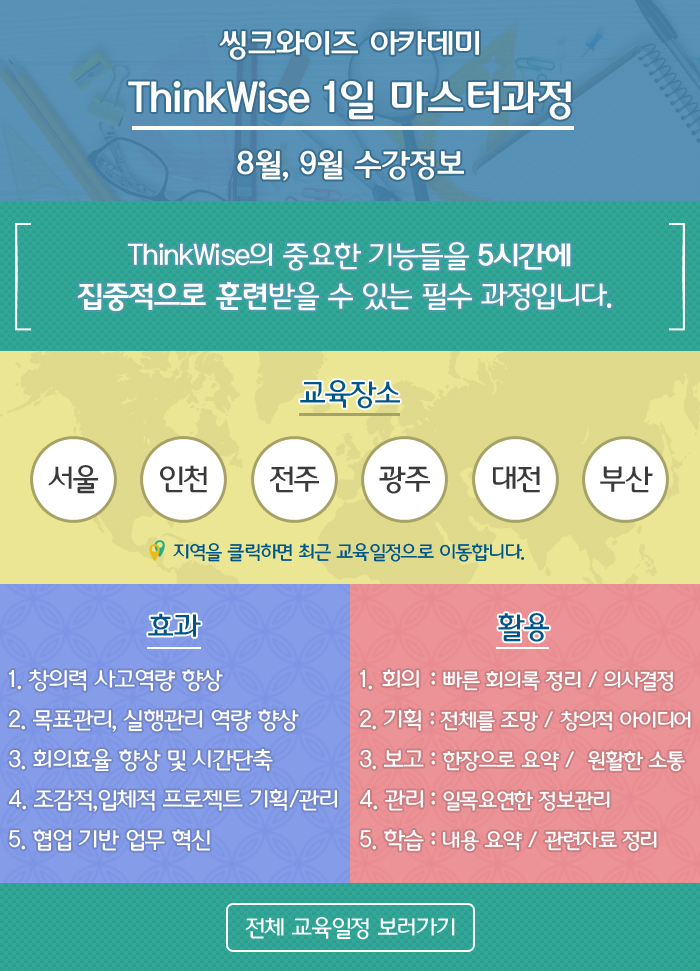 ThinkWise 1일 마스터과정