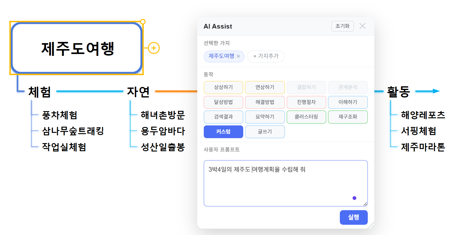 커스텀 프롬프트 — 맵에서 가지 선택 후 AI 지시