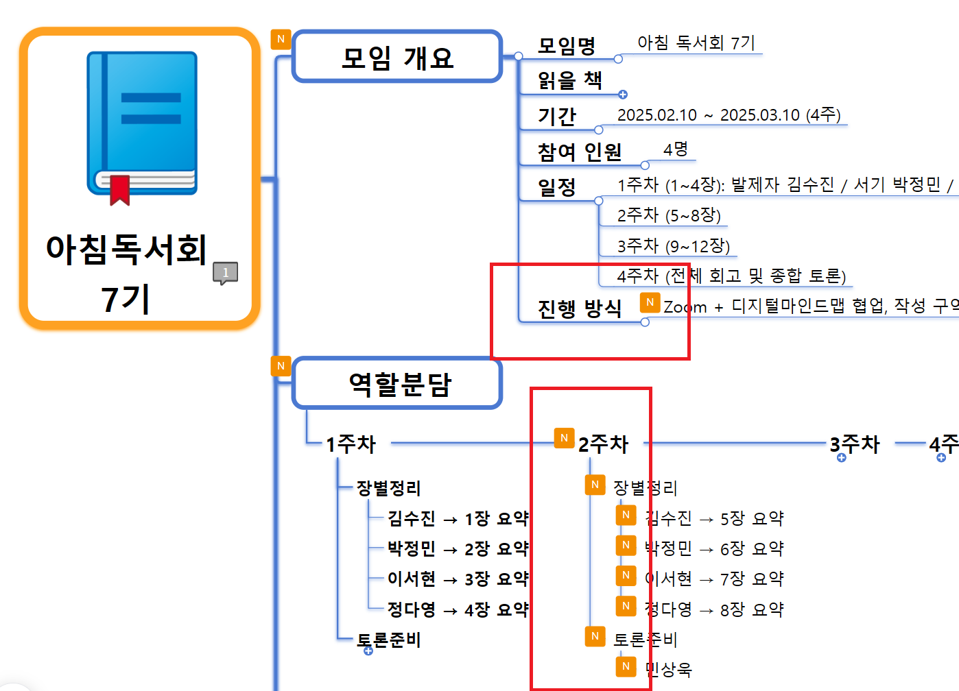 ③ 맵화면 변경내역 표시 — N 배지로 신규 항목 즉시 확인