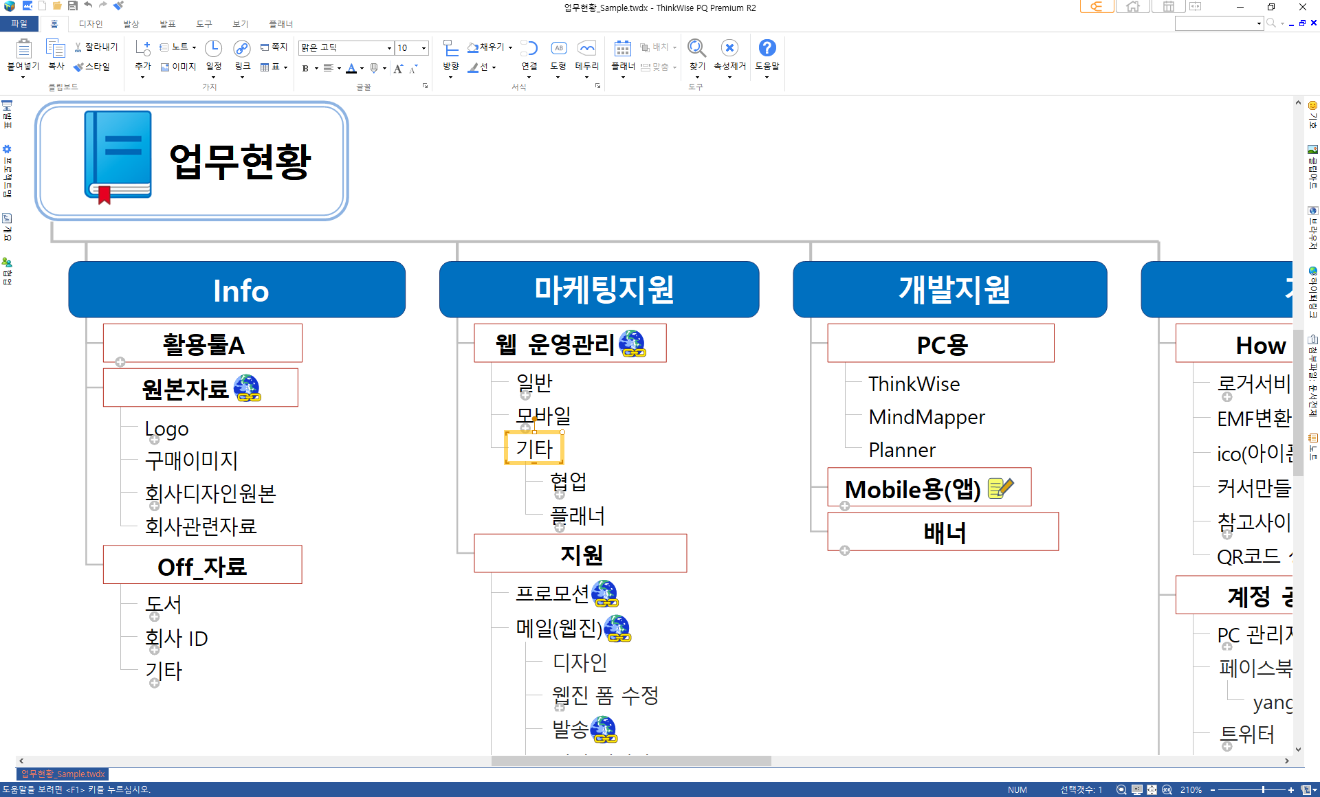 정보의 시각화