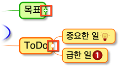 가지접기펴기