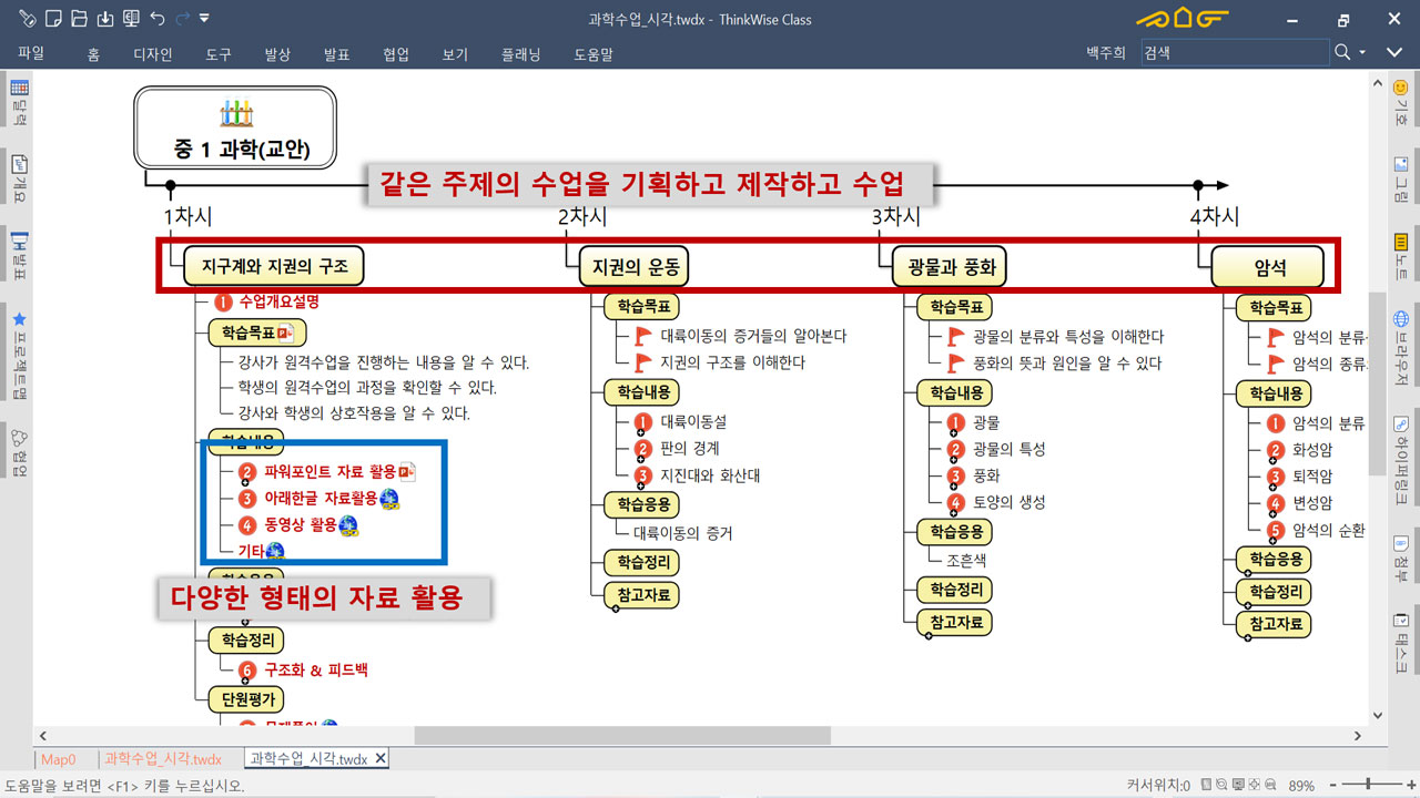 기획, 설계, 제작, 강의